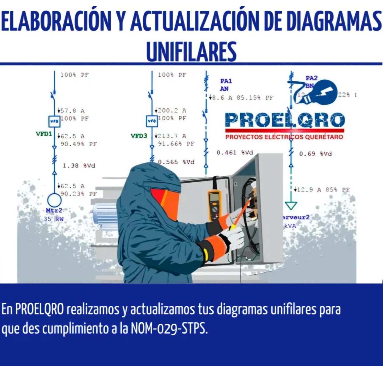 Elaboración de Diagramas Unifilares